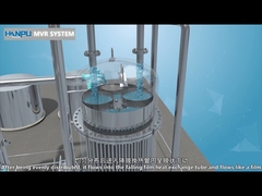 Preformed Pillow Plate MVR Evaporator In Distillation Concentration Crystallization